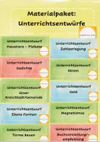 Vorschau - Stundenentwürfe - Materialpaket - 10 Unterrichtsentwürfe (M/D/SU) - Deckblatt
