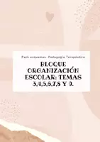 Vista previa - Unidades / Secuencias / Situaciones de Aprendizaje - Oposiciones Pedagogía Terapéutica: Pack esquemas (temas del 3 al 9) - Portada