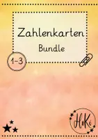 Vorschau - Poster - Zahlenkarten mit und ohne Punkte (Bundle) - Deckblatt
