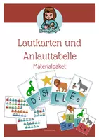 Vorschau - Fördermaterial/Inklusion - Materialpaket: Lautkarten und Anlauttabelle - Deckblatt