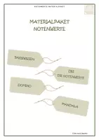 Vorschau - Arbeitsblätter - (4-TEILIGES) MATERIALPAKET: DIE NOTENWERTE ♪ - Deckblatt