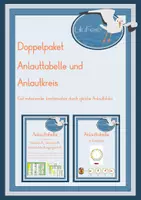 Vorschau - Fördermaterial/Inklusion - Materialpaket Anlauttabelle und Anlautkreis - Deckblatt