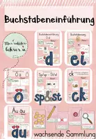Vorschau - Stundenentwürfe - Buchstabeneinführung Klasse 1 – Bildkarten, Arbeitsblätter & digitale Tafel (Komplettpaket) - Deckblatt