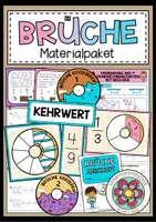 Vorschau - Arbeitsblätter - BRÜCHE - Materialpaket (6. Schulstufe) - Deckblatt