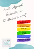 Vorschau - Unterrichtsreihen - Materialpaket - Deckblatt