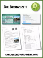 Vorschau - Arbeitsblätter - Die DDR (Materialpaket) - Deckblatt