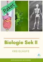 Vorschau - Stundenentwürfe - Materialpaket Kreisläufe - Deckblatt