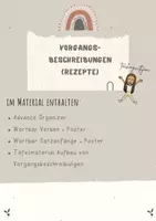 Vorschau - Arbeitsblätter - Vorgangsbeschreibungs - Bundle: Alles rund um das Thema 'Vorgangsbeschreibungen' - Deckblatt