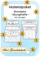 Vorschau - Arbeitsblätter - Materialpaket: Einmaleins Übungshefte Multiplikation - Deckblatt