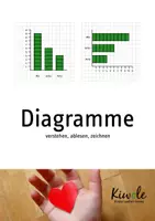 Vorschau - Arbeitsblätter - Materialpaket Diagramme - Deckblatt