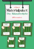 Vorschau - Arbeitsblätter - Materialpaket Das Akkusativobjekt Übungen | differenziert - mittel (wachsendes Paket) - Deckblatt