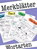 Vorschau - Poster - Merkblätter zu den verschiedenen Wortarten - Deckblatt