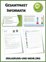 Vorschau - Arbeitsblätter - Gesamtpaket Informatik - Deckblatt