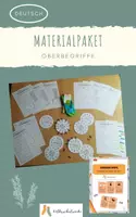 Vorschau - Arbeitsblätter - MATERIALPAKET Oberbegriffe Sammelbegriffe - Deckblatt