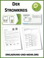 Vorschau - Arbeitsblätter - Der Stromkreis (Materialpaket) - Deckblatt