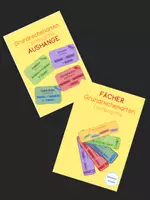 Vorschau - Mal- und Bastelvorlagen - Fachbegriffe Grundrechenarten - Materialpaket - Deckblatt