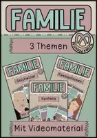 Vorschau - Arbeitsblätter - Materialpaket Familie 3 Themen #2 - Deckblatt