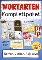 Vorschau - Stundenentwürfe - Komplettpaket WORTARTEN Deutsch / Nomen, Verben, Adjektive - Deckblatt
