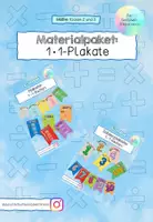 Vorschau - Poster - Materialpaket - Einmaleins-Wimpel - Deckblatt