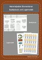 Vorschau - Arbeitsblätter - Materialpaket Transport durch die Biomembran - Deckblatt