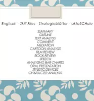Vorschau - Arbeitsblätter - Englisch - Skill Files - Strategieblätter - Schreiben - Writing - Deckblatt