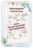 Vorschau - Bildkarten - Materialpaket Delfinklasse Klassenzimmer/Rituale/Schulstart/Einschulung - Deckblatt