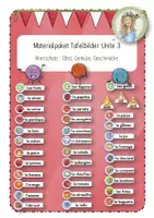 Vorschau - Präsentationen/Tafelbilder - Français Materialpaket Tafelbilder/Plakate Unité 3 - Deckblatt