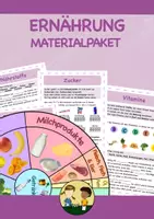 Vorschau - Arbeitsblätter - Gesunde Ernährung Materialpaket - Deckblatt