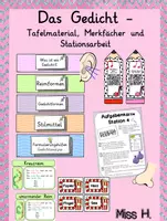 Vorschau - Stationenlernen - Das Gedicht - Tafelmaterial, Merkfächer und Stationsarbeit - Deckblatt