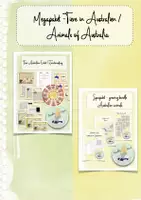 Vorschau - Unterrichtsreihen - Sparpaket: Tiere Australiens – Fächerübergreifendes Materialpaket für Sachunterricht, Deutsch, Englisch & Kunst! - Deckblatt