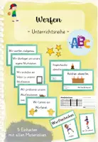 Vorschau - Stundenentwürfe - Werfen gesamte Unterrichtsreihe - Deckblatt
