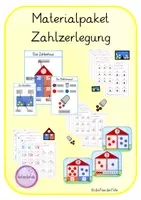Vorschau - Unterrichtsreihen - Materialpaket Zahlzerlegung - Deckblatt