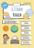 Vorschau - Stationenlernen - Kugel / Kugelberechnungen – PAKET - Deckblatt