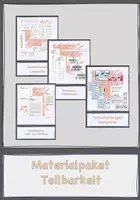Vorschau - Arbeitsblätter - Materialpaket Teilbarkeit (noch wachsend) - Deckblatt