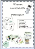 Vorschau - Stundenentwürfe - Materialpaket: Wasser: Grundwasser - Deckblatt