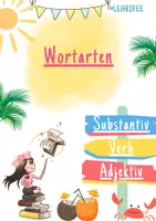 Vorschau - Arbeitsblätter - PAKET WORTARTEN - 2.Klasse - Deckblatt