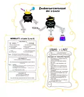 Vorschau - Arbeitsblätter - Materialpaket - s-Laute - Schaubild, Merkblatt, Übung - Deckblatt