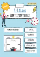 Vorschau - Arbeitsblätter - Elektrizitätslehre - Elektrizität PAKET - Deckblatt