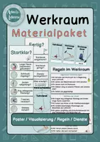 Vorschau - Arbeitsblätter - Materialpaket Werkraum - Poster, Regeln, Dienste, ... - Deckblatt