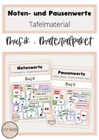 Vorschau - Poster - Noten- und Pausenwerte - Tafelmaterial - Materialpaket - Musik - Deckblatt