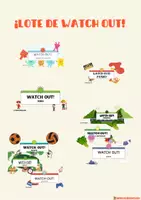 Vista previa - Juegos / Gamificación - ¡Lote en Español de Watch out! - Portada