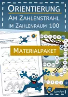 Vorschau - Arbeitsblätter - Orientierung am Zahlenstrahl im Zahlenraum 100 MATERIALPAKET - Deckblatt