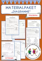 Vorschau - Arbeitsblätter - Materialpaket "Diagramme" - Arbeitsblätter Säulendiagramm/Balkendiagramm/Kreisdiagramm - Deckblatt