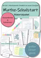 Vorschau - Mal- und Bastelvorlagen - Materialpaket - Schulstart im Mathematik-Unterricht (Kennenlernen / neues Schuljahr) - Deckblatt
