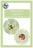 Vorschau - Stationenlernen - Materialpaket Lesekreis Legekreis Obstsorten Gemüsesorten - Deckblatt