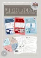 Vorschau - Arbeitsblätter - Die vier Elemente - Materialpaket - Deckblatt