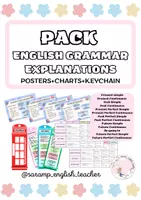 Vista previa - Refuerzo / NEE / Materiales de apoyo - PACK: ENGLISH GRAMMAR EXPLANATIONS - Portada