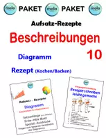 Vorschau - Stundenentwürfe - PAKET: Beschreibungen 10 (Diagramm & Rezept) - Deckblatt