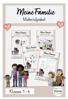 Vorschau - Stundenentwürfe - Materialpaket Familie - Familienformen Sorglos Reihe - Deckblatt