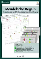 Vorschau - Arbeitsblätter - Mendelsche Regeln - Arbeitsblatt und Präsentation zur Einführung - Deckblatt